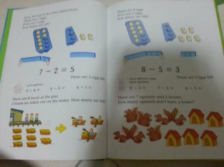 Total Developement Program Knowledge (English & Math)