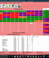 Software for Hotel,Restaurant,Resorts (Complete Hotel Solution