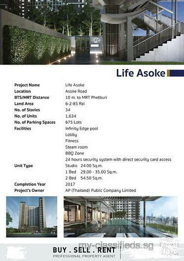 Sale New Luxury Condominium Type Studio Room