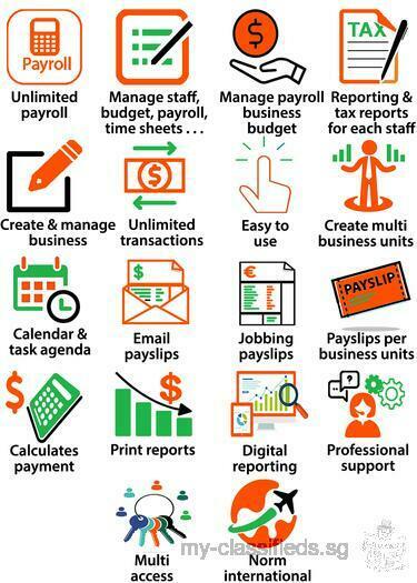 SoftDrive Payroll